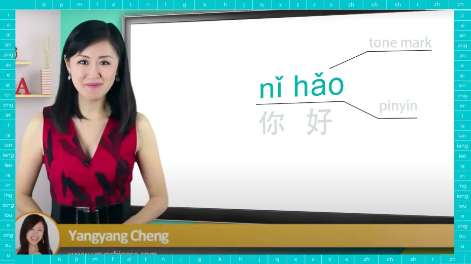 Chinese Alphabet Learn Pinyin Instead